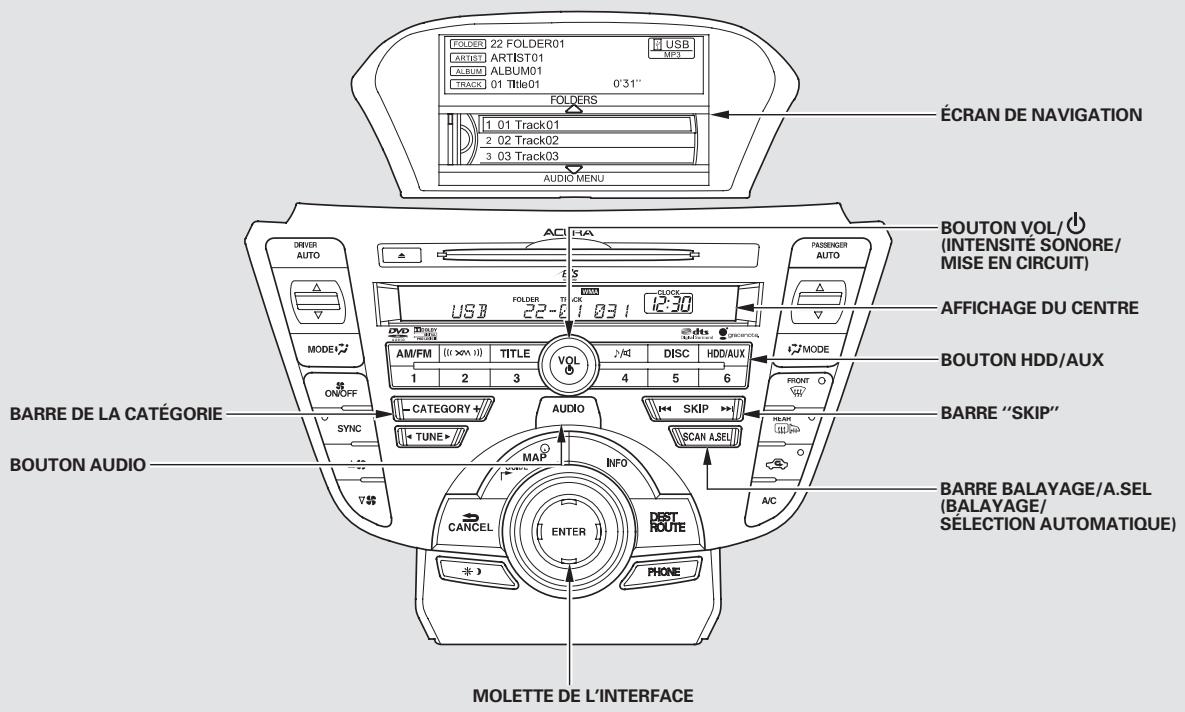 Acura TL (2014) - Messages d'erreur iPod - 1