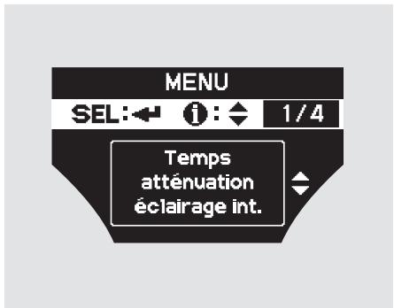 Acura TL (2014) - Programmation de I'eclairage - 2