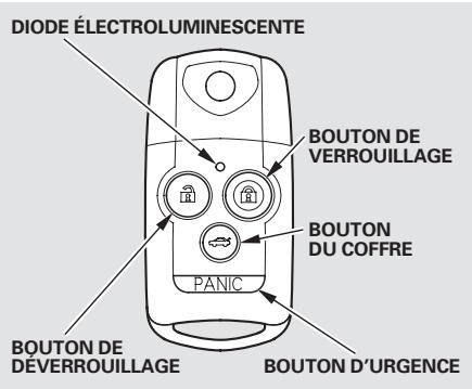 Acura TL (2014) - Déverrouillage d'urgence du coffre - 2