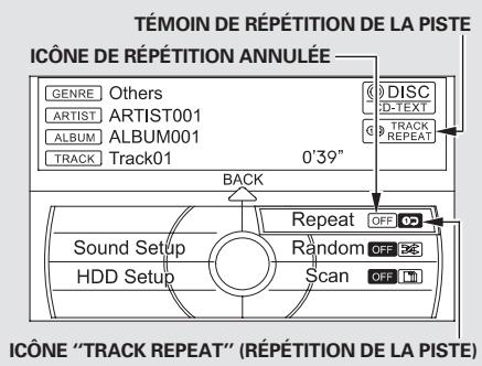 Acura TL (2014) - Répétition de la piste - 1