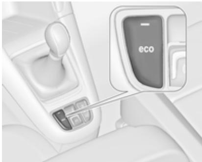OPEL Zafira C (2016-2019) - Désactivation - 1
