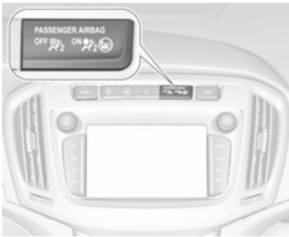 OPEL Zafira C (2016-2019) - Danger - 1