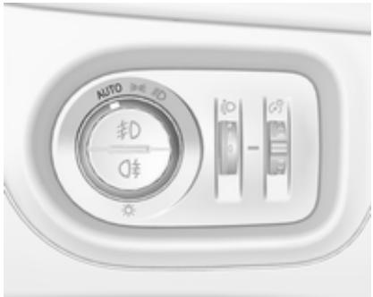 OPEL Zafira C (2016-2019) - Commande automatique des feuix - 1