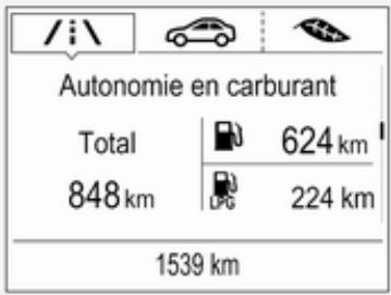 OPEL Zafira C (2016-2019) - Autonomie de carburant, moteur bicarburant - 1