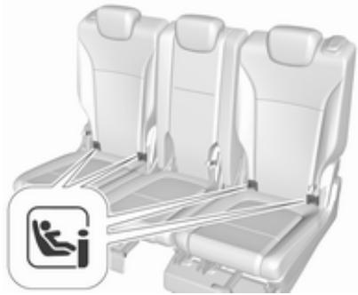 OPEL Zafira C (2016-2019) - Des supports ISOFIX - 3