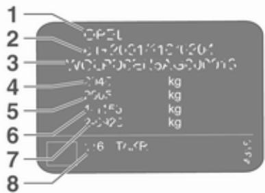 OPEL Zafira C (2016-2019) - Numero d'identification du vehicule - 2