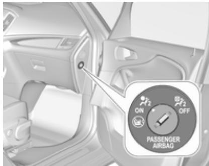 OPEL Zafira C (2016-2019) - Désactivation d'airbag - 1