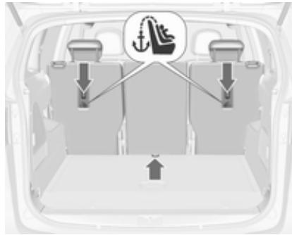 OPEL Zafira C (2016-2019) - OEillets de fixation top-tether - 1