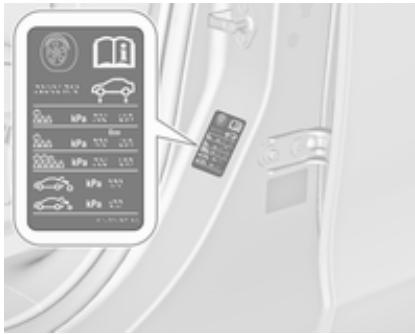 OPEL Zafira C (2016-2019) - Pression des pneus - 1