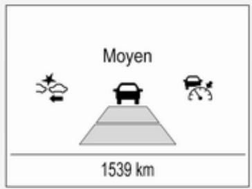 OPEL Zafira C (2016-2019) - Réglage de distance vers l'avant - 2