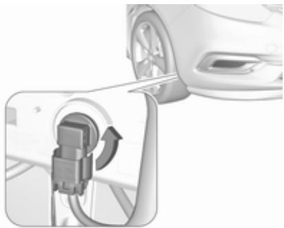 OPEL Zafira C (2016-2019) - Feux antibrouillard - 2