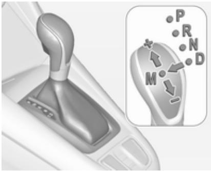 OPEL Zafira C (2016-2019) - Boîte automatique - 2