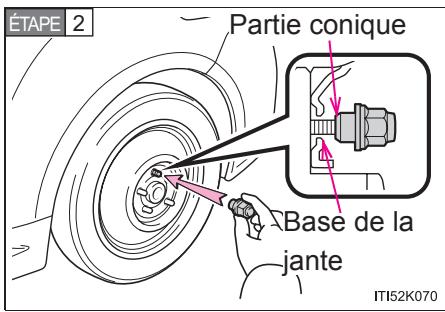 Scion tC 2 (2014) - Installation du pau de secours - 2