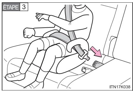 Scion tC 2 (2014) - Rehausseur de voiture pour enfant - 3