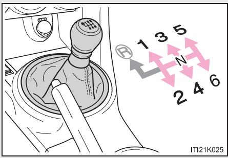 Scion tC 2 (2014) - Déplacement du levier de changement de vitesse - 1