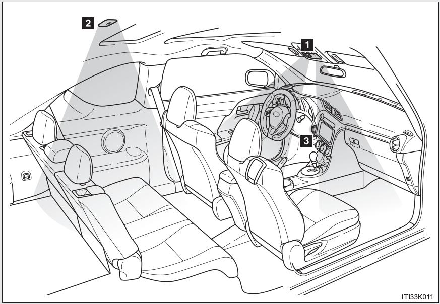 Scion tC 2 (2014) - Utilisation du microphone - 2