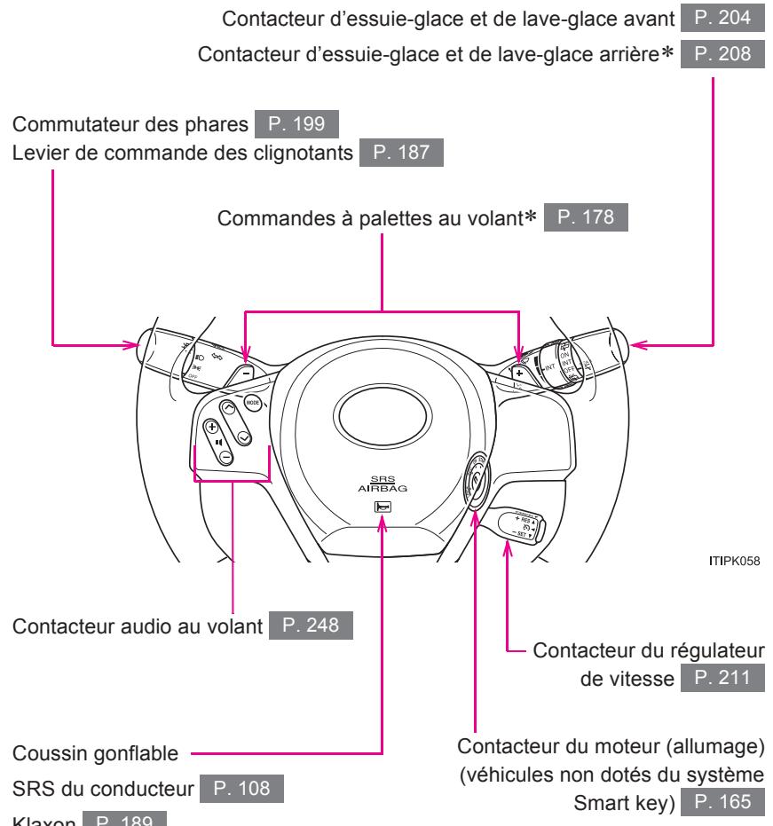 Scion tC 2 (2014) - Index - 11