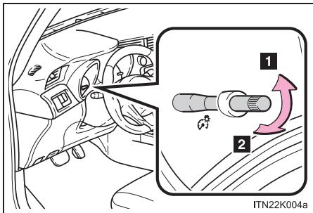 Scion tC 2 (2014) - Commande de l'éclairage du bloc d'instrumentation - 1
