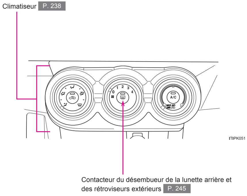 Scion tC 2 (2014) - Index - 10