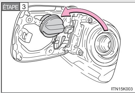 Scion tC 2 (2014) - ■ Ouverture du bouchon du réservoir de carburant - 3
