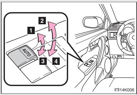 Scion tC 2 (2014) - 1-4. Ouverture et fermetre des glaces et du panneau de toit transparent Glaces assistées - 1