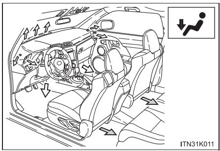 Scion tC 2 (2014) - Réglage de base - 4