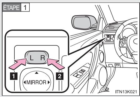Scion tC 2 (2014) - 1-3. Composants régibles (sièges, rétroviseurs, volant) Rétroviseurs extérieurs - 1