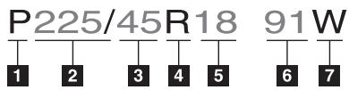 Scion tC 2 (2014) - Informations relatives aux dimensions type des pneus - 1