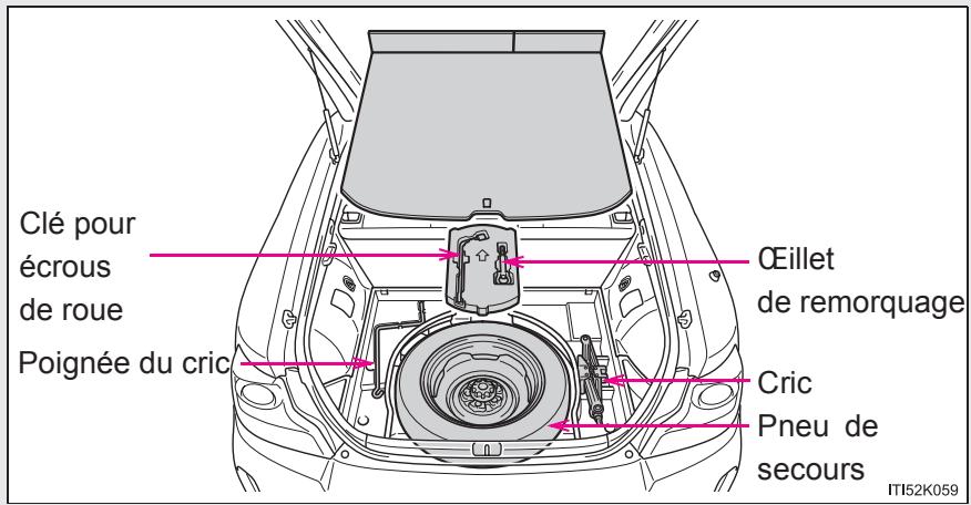 Scion tC 2 (2014) - Emplacement du pneu de secours, du cric et des outils - 1