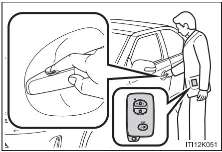 Scion tC 2 (2014) - Poignées des portières - 2