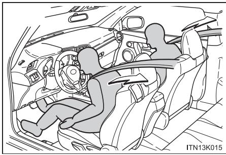 Scion tC 2 (2014) - Dispositifs de tension des ceintures de sécurité (sièges avant) - 1