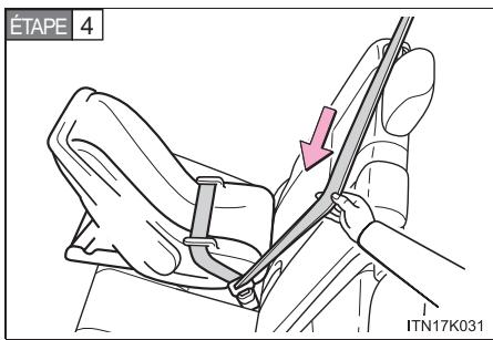 Scion tC 2 (2014) - Pour le Canada : - 4
