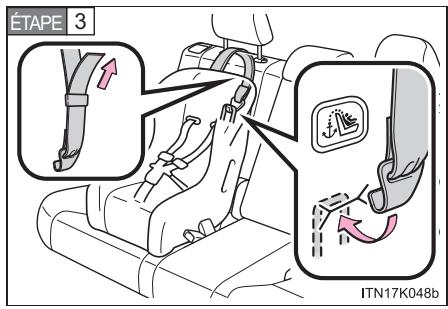 Scion tC 2 (2014) - Dispositifs de retenue pour enfants avec couroie supérieure - 3