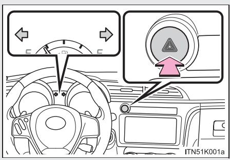 Scion tC 2 (2014) - 5-2. Procedures en cas d'urgence - 1