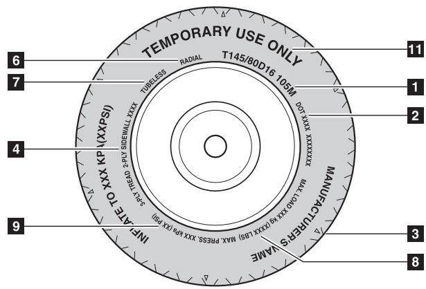 Scion tC 2 (2014) - Pneu de secours compact - 1