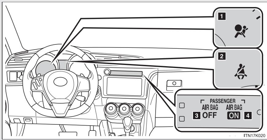 Scion tC 2 (2014) - Système de classification de l'occupant du siècle du passager avant - 1