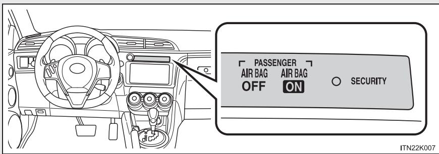 Scion tC 2 (2014) - Voyants et lampes témoins - 2