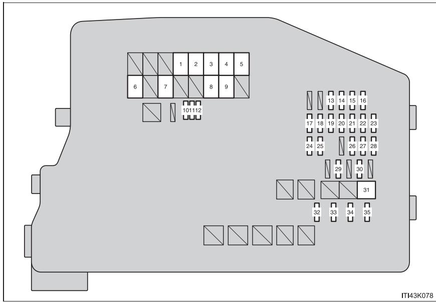 Scion tC 2 (2014) - Disposition et intensité des fusibles - 1