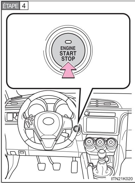 Scion tC 2 (2014) - Boîte de vitesses manuelle - 1