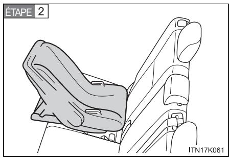 Scion tC 2 (2014) - Pour le Canada : - 2