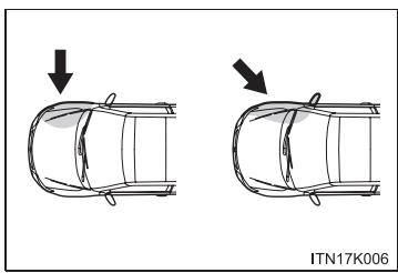 Scion tC 2 (2014) - Types de collision qui n'entraîneront pas le déploiemment des coussins gonflables SRS (coussins gonflables SRS avant) - 2
