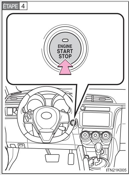 Scion tC 2 (2014) - Transmission automatique - 1