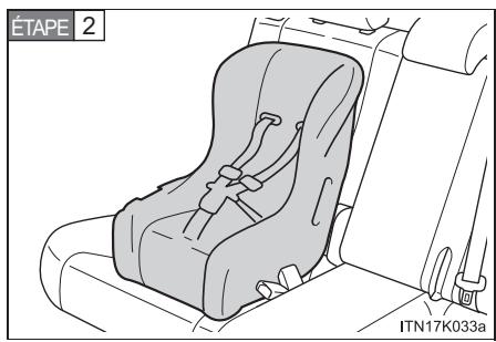 Scion tC 2 (2014) - Siège transformable — de type face à la route - 2