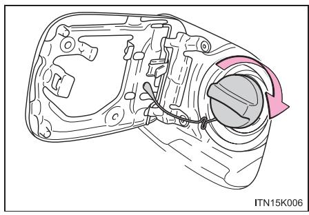 Scion tC 2 (2014) - Fermeture du bouchon du réservoir de carburant - 1