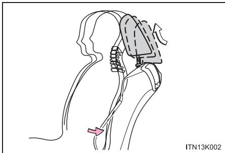 Scion tC 2 (2014) - Appuis-tête actifs - 1