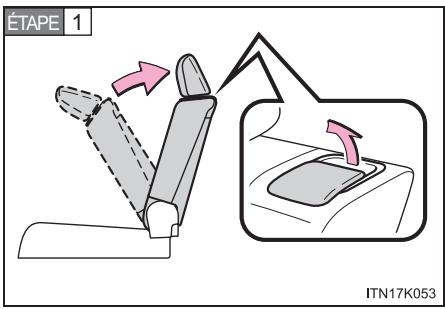 Scion tC 2 (2014) - Pour le Canada : - 1