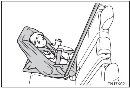 Scion tC 2 (2014) - Types de dispositifs de retenue pour enfants - 1