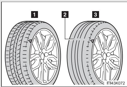 Scion tC 2 (2014) - Vérification des pneus - 1
