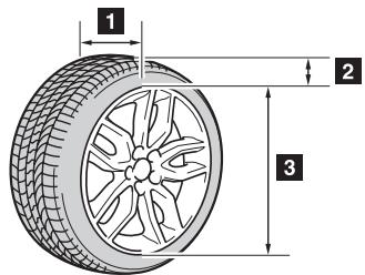 Scion tC 2 (2014) - Dimensions du pneu - 1