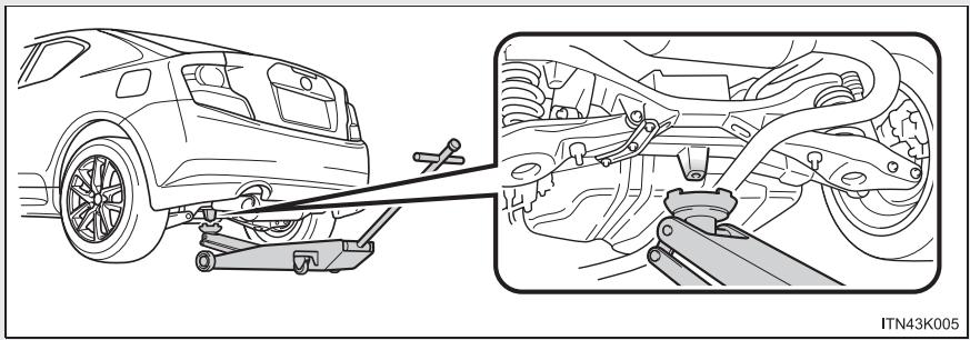 Scion tC 2 (2014) - Positionnement d'un cric rouleur - 2